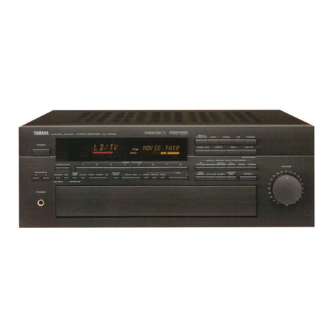 Yamaha RX-V2090 User manual