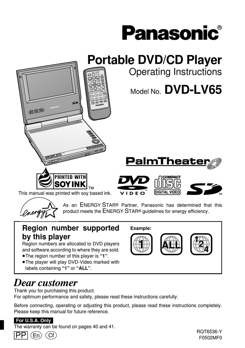 Panasonic PalmTheater DVD-LV65 operating instructions