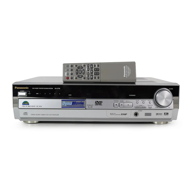 Panasonic SC-HT75 operating instructions