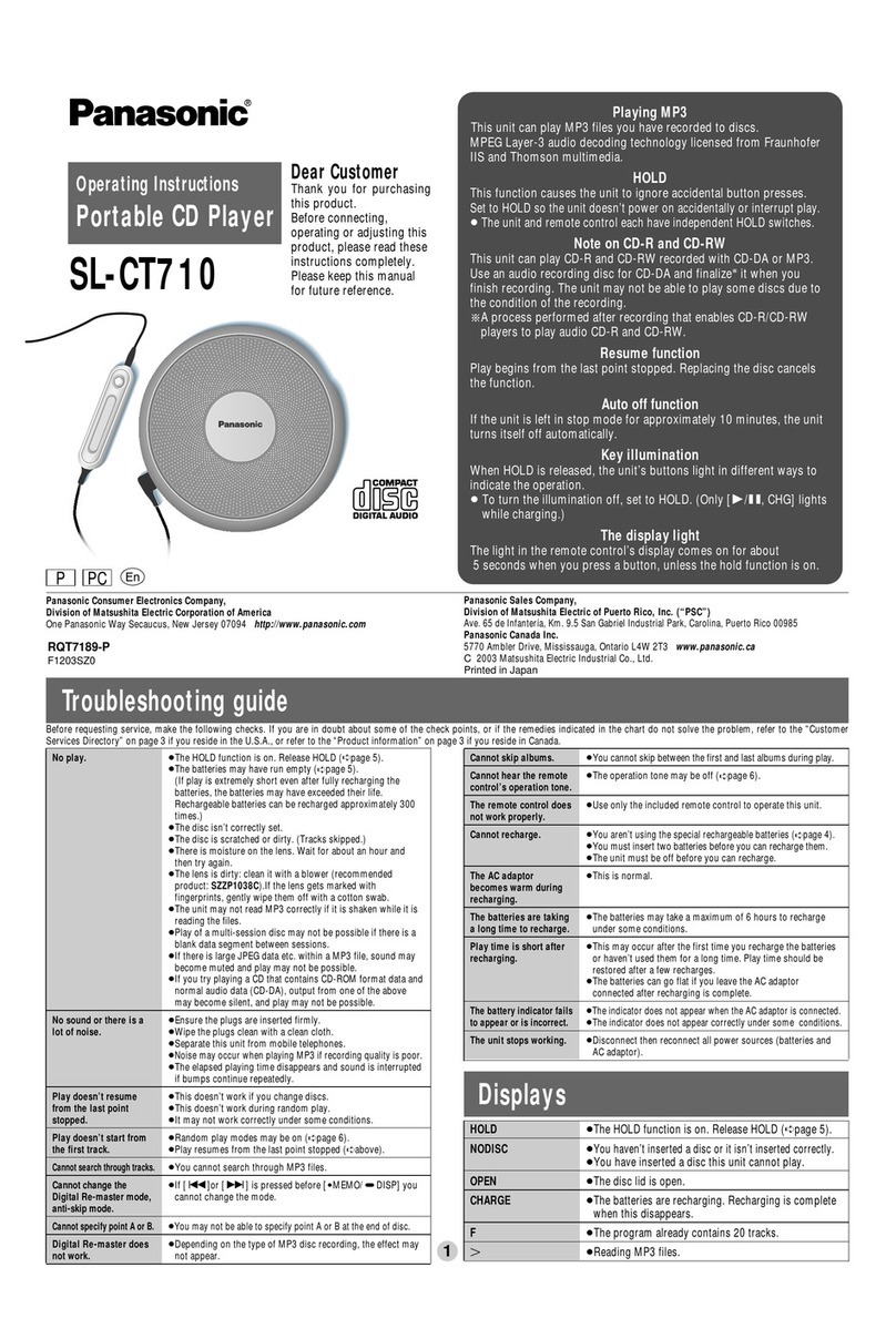 Panasonic SCHT940 - RECEIVER User manual