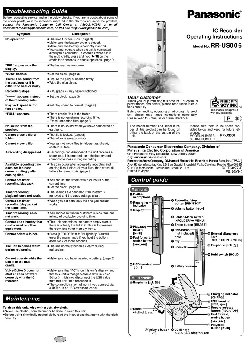 Panasonic RR-US006 User manual