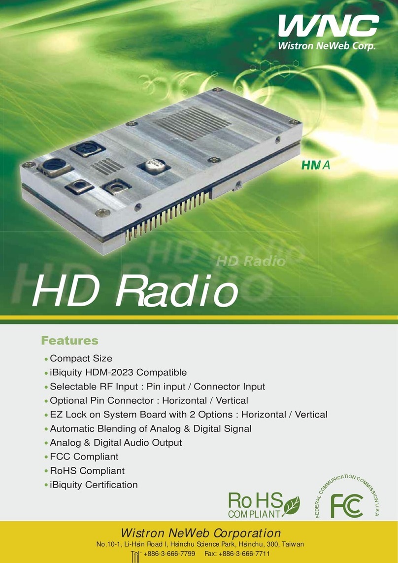 Wistron NeWeb HMA Specifications