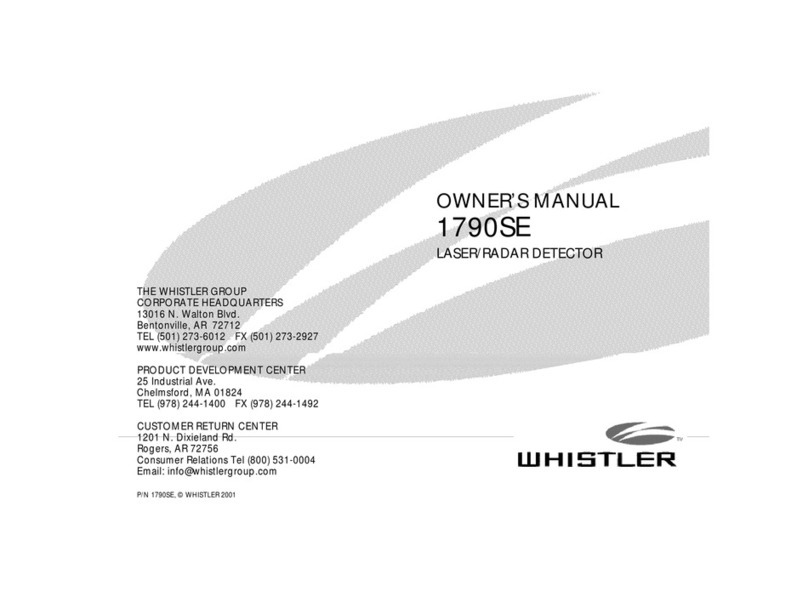 Whistler 1790SE User manual Whistler 1790SE User manual