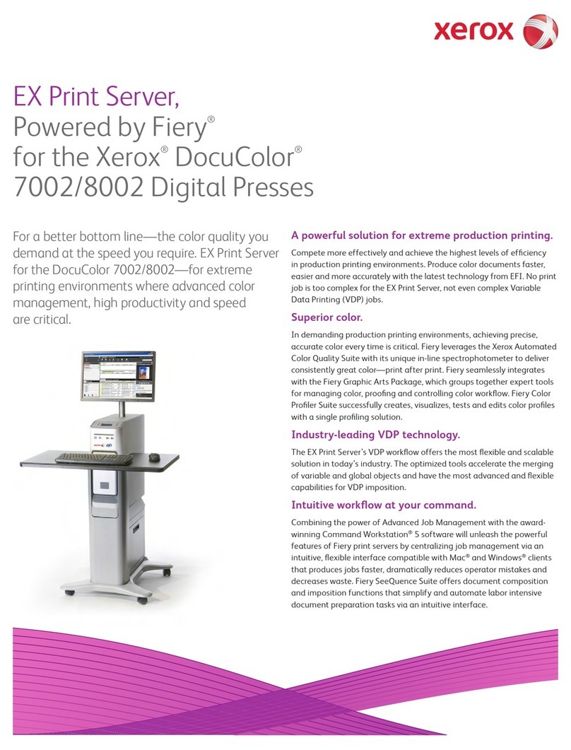 Xerox EX User manual