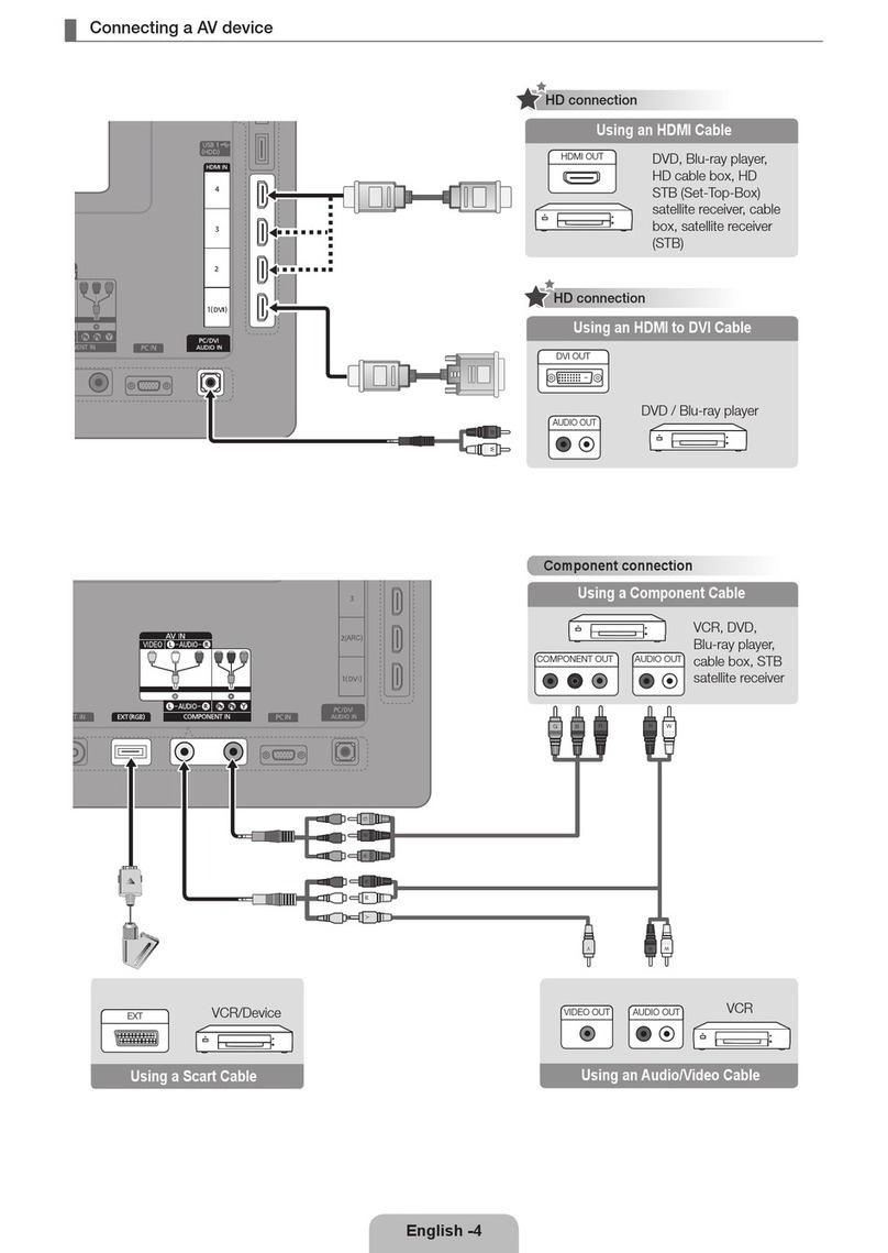 Samsung PS50C6500TK User manual