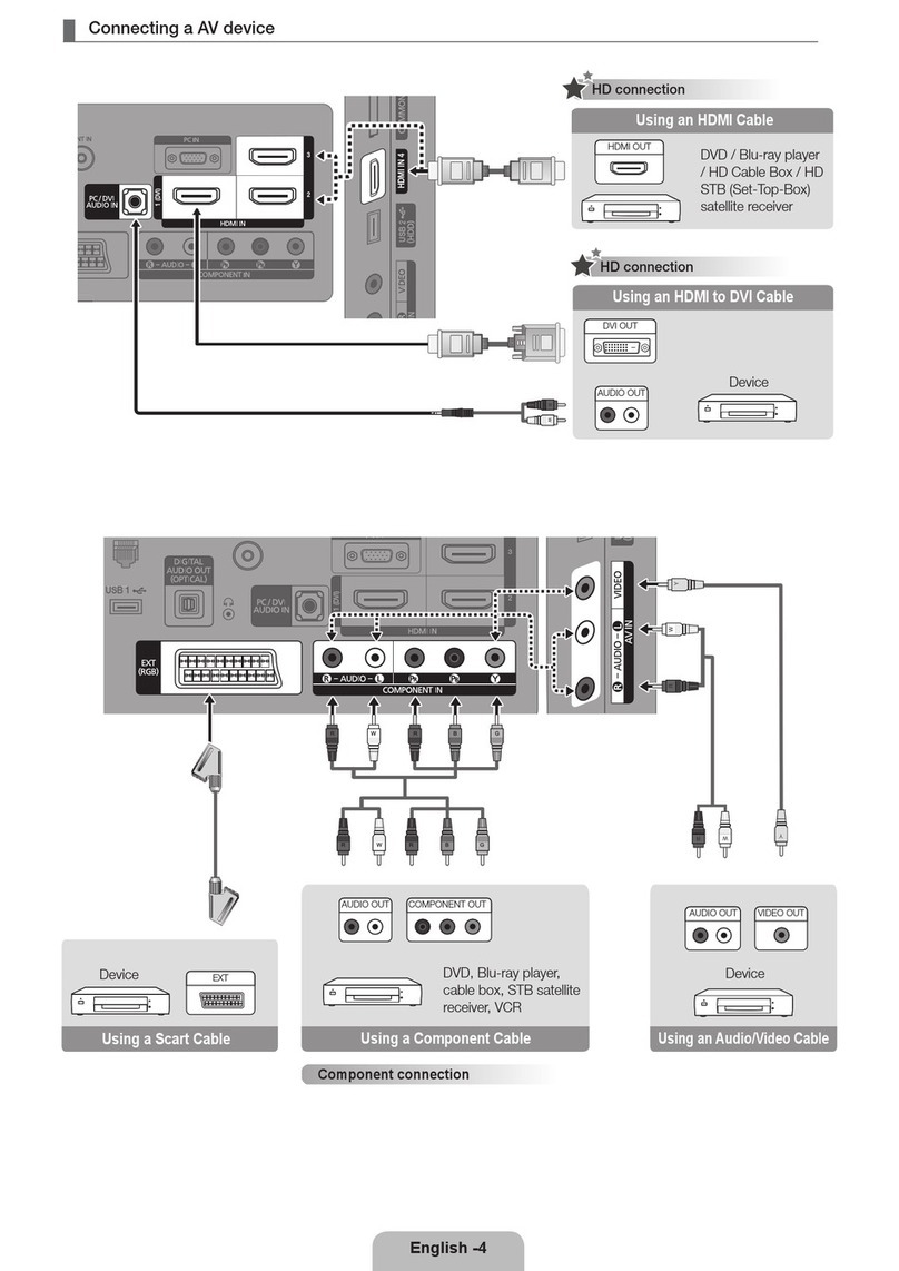 Samsung PS50C550G1W User manual Samsung PS50C550G1W User manual