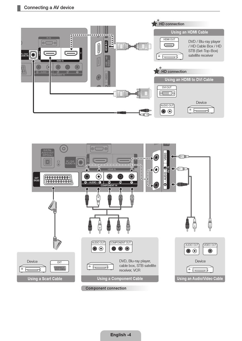 Samsung PS50C530C1W User manual