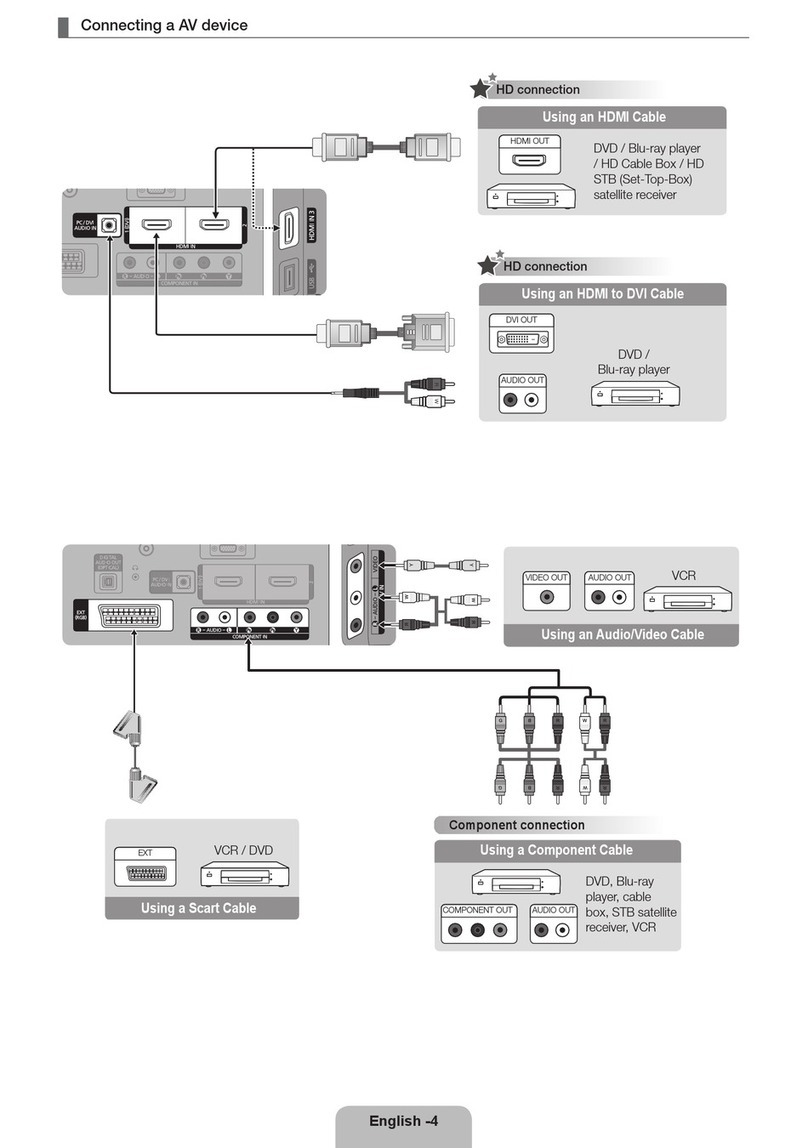 Samsung PS42C450B1W Quick setup guide