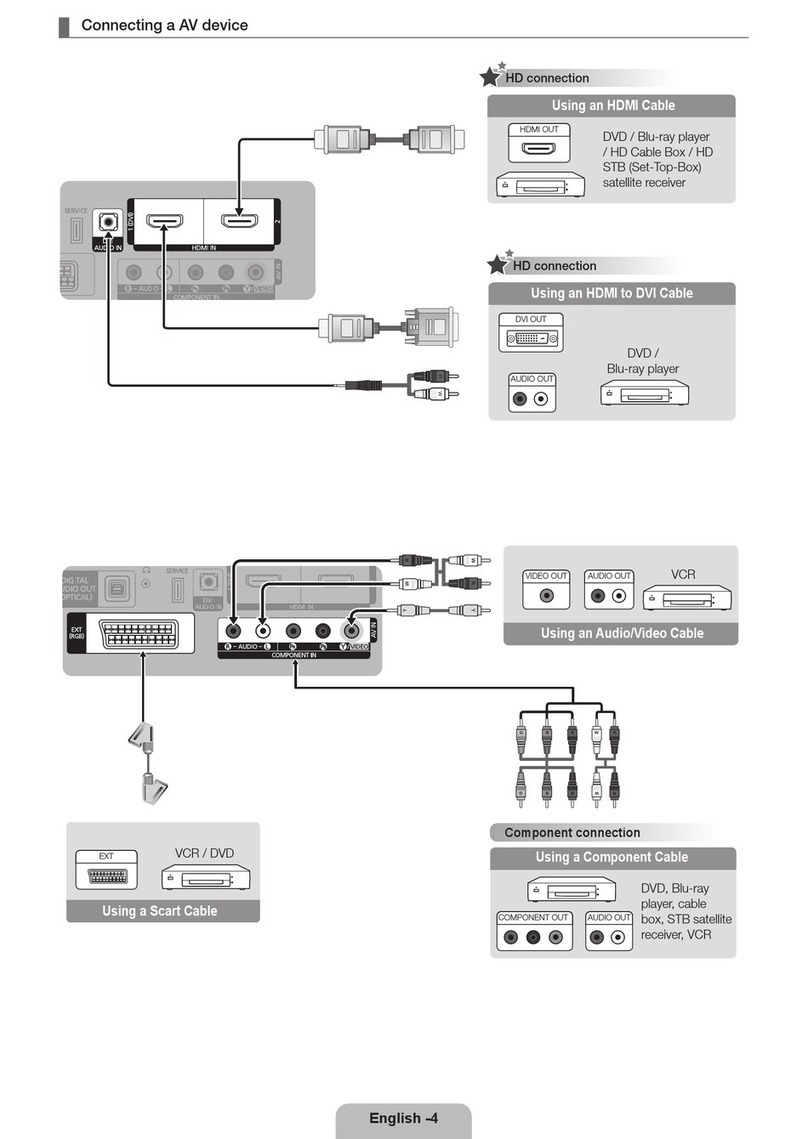 Samsung PS42C430A1W User manual