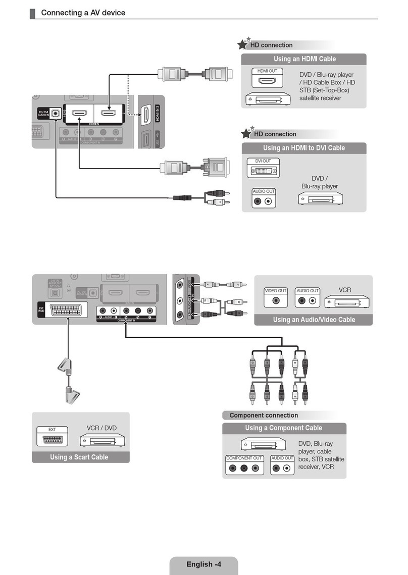 Samsung Series 4+ User manual