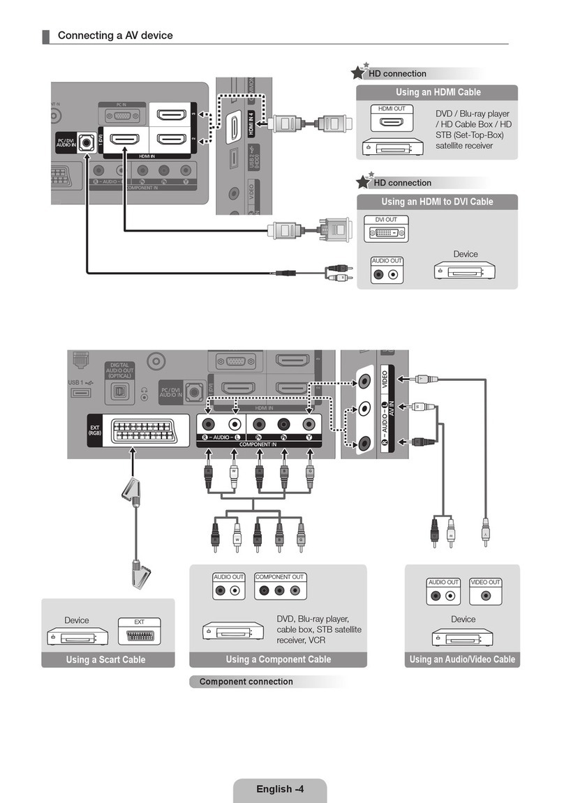 Samsung 6+ series User manual