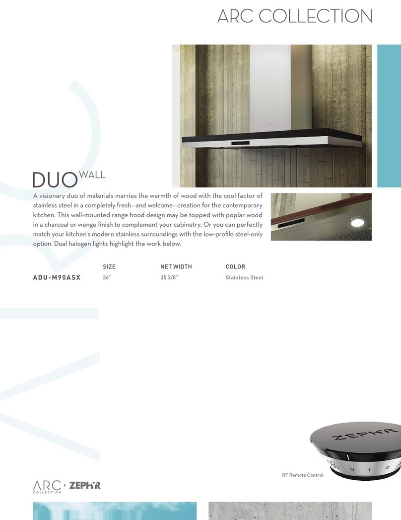 Zephyr Duo Wall ADU - M90ASX User manual