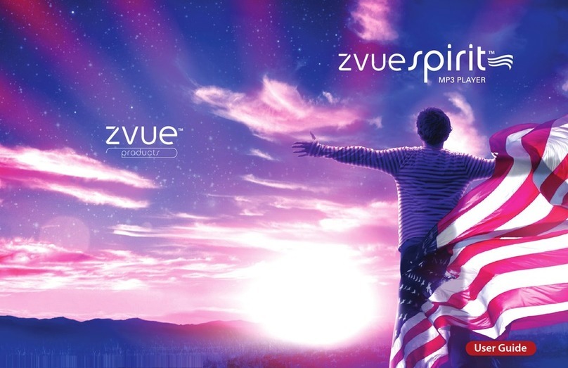 ZVue Sprit user guide