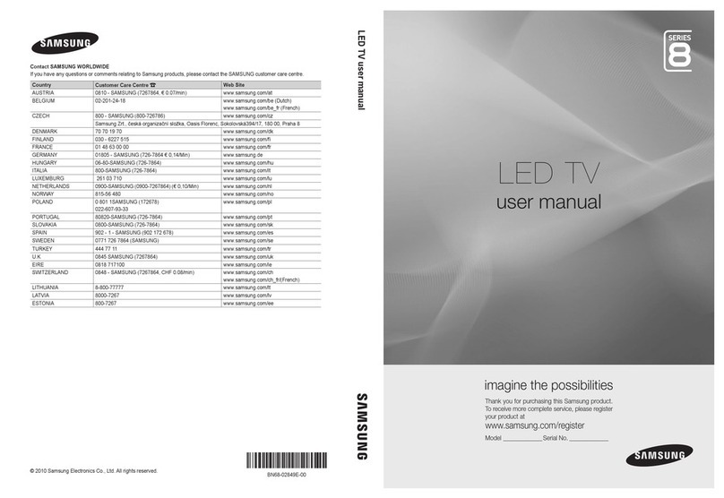 Samsung UE32C8780XS user manual