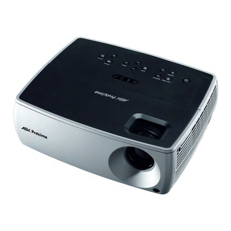 Ask Proxima A1100 User manual