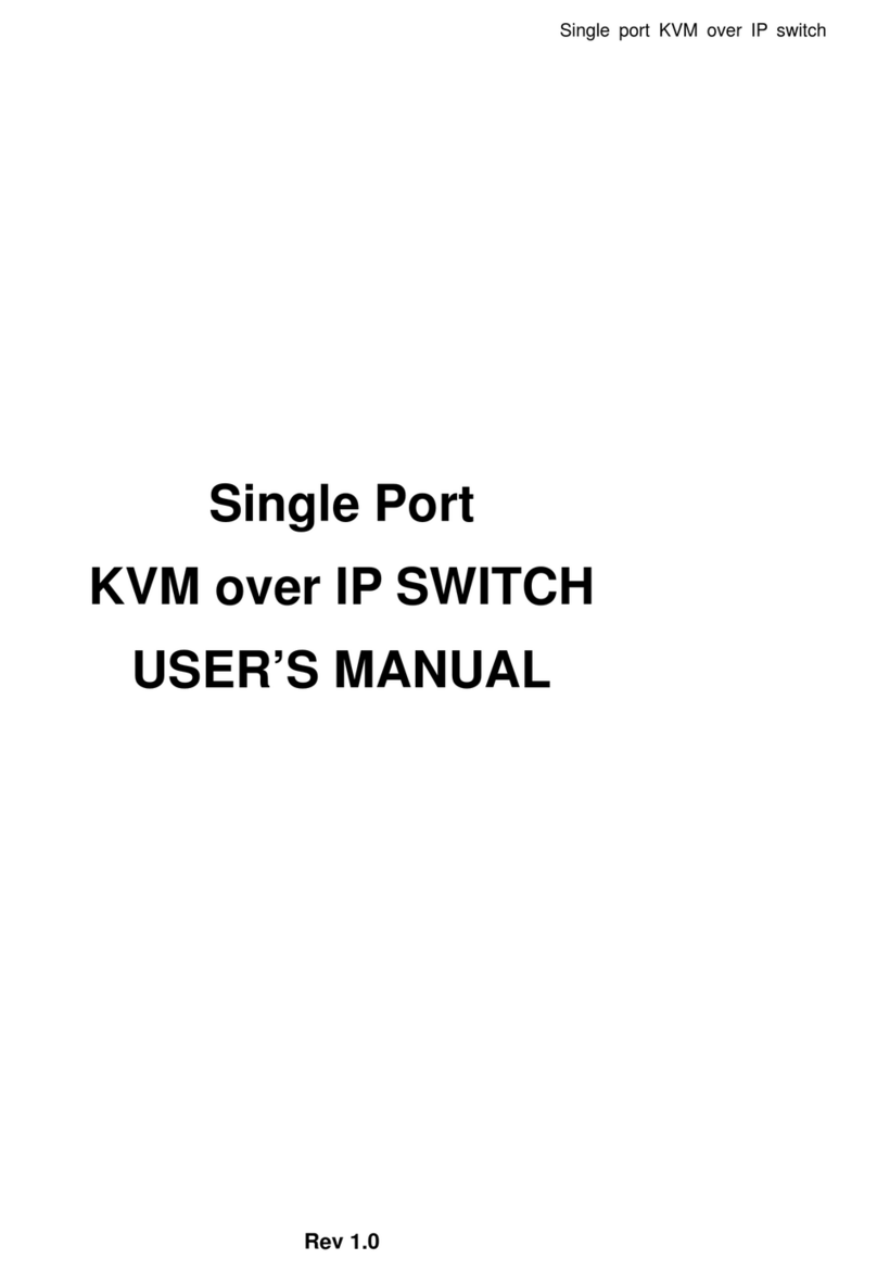Acnodes IP-S User manual Acnodes IP-S User manual