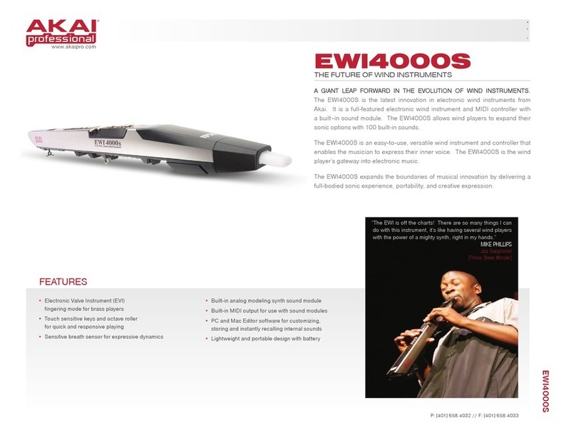 Akai Ewi4000s User manual
