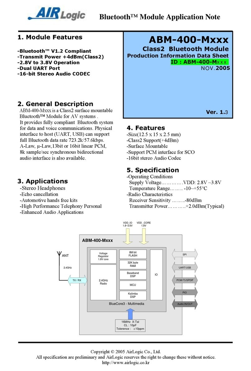 Airlogic ABM-400 Series Installation and operating instructions