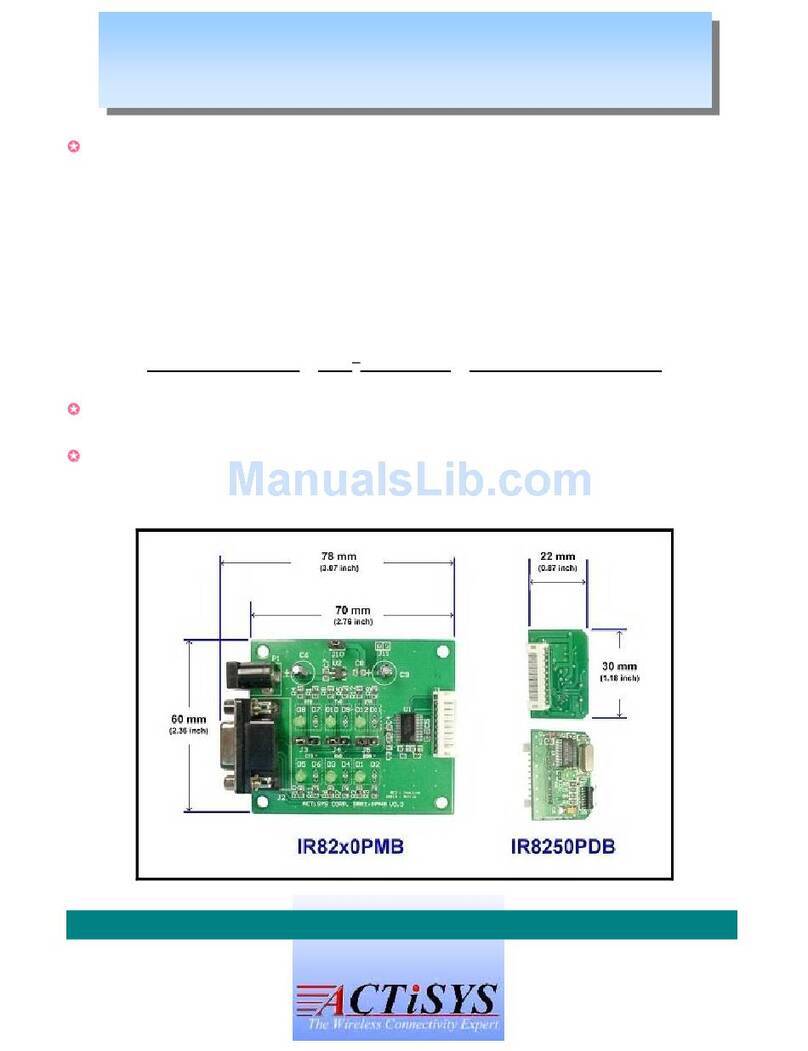 ACTiSYS IR8250P User manual