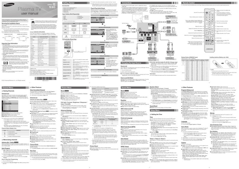 Samsung PL51E530A3F User manual