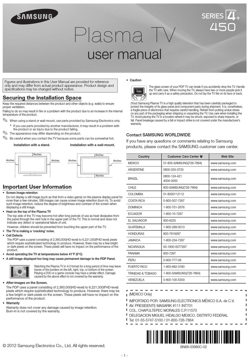 Samsung PL51E450A1F User manual