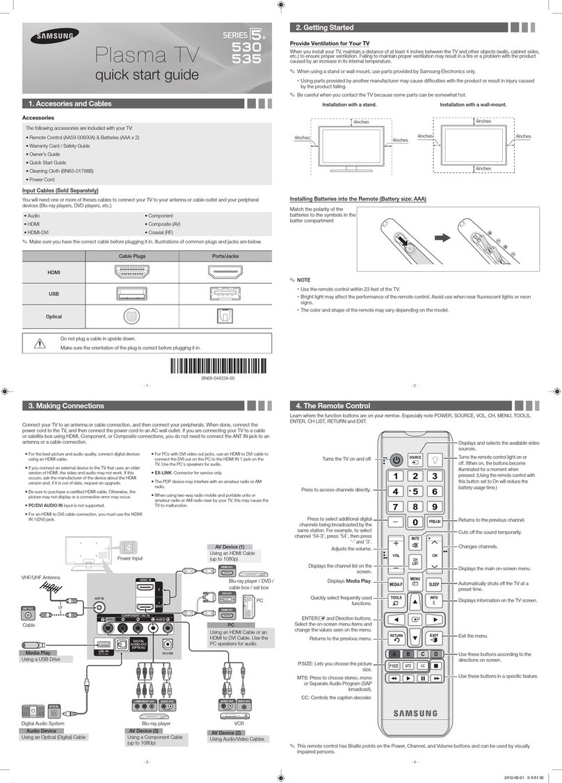 Samsung SyncMaster 530 quick start guide