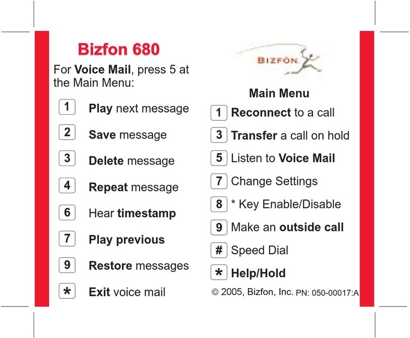 Bizfon 680 User manual Bizfon 680 User manual