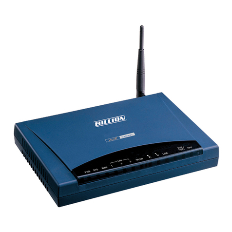 Billion BiPAC 6404VGP User manual Billion BiPAC 6404VGP User manual