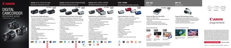 Canon VIXIA HF M30 User manual