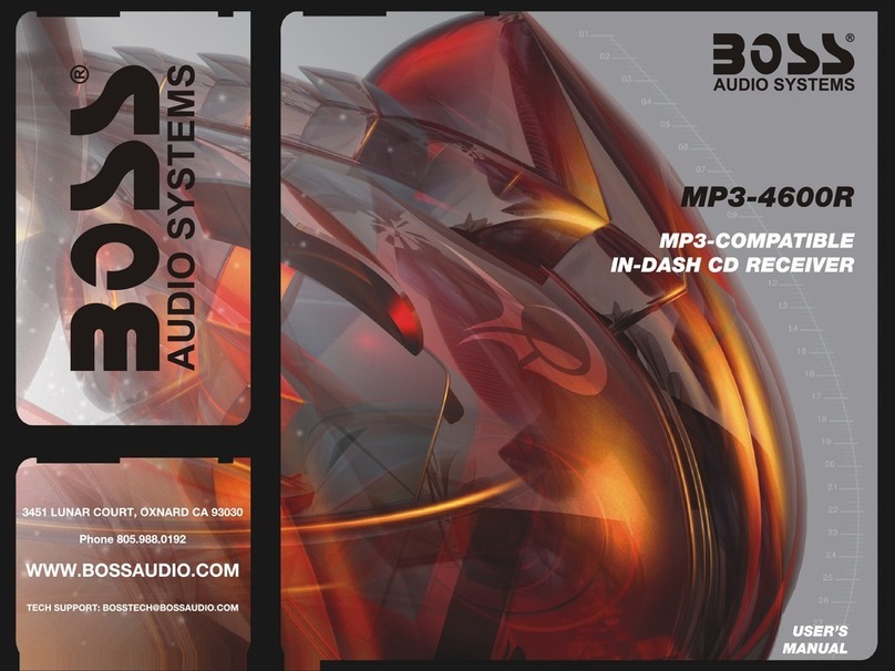 Boss Audio Systems MP3-4600R User manual