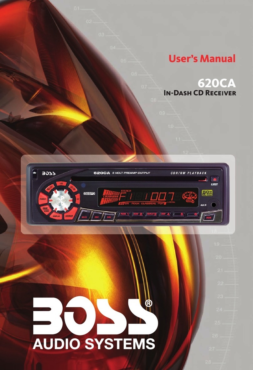Boss Audio Systems 620CA User manual