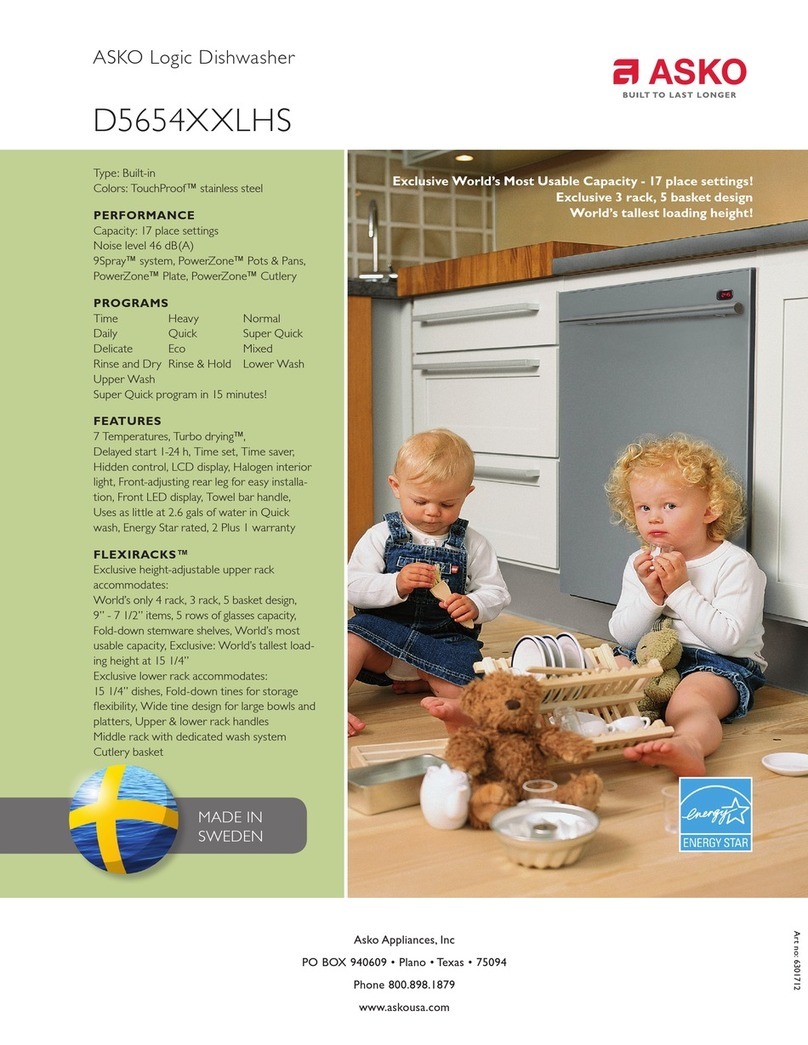Asko D5654XXLHS User manual