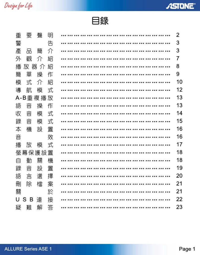 Astone ALLURE 1 User manual