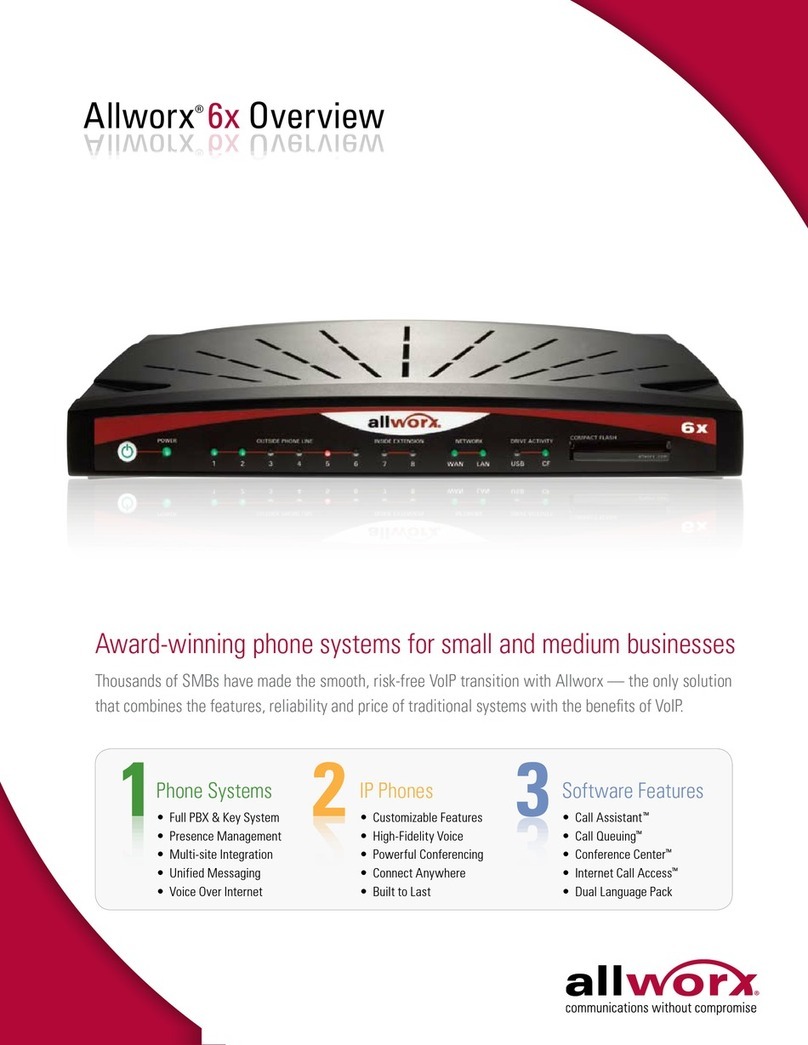 Allworx 6x Installation guide
