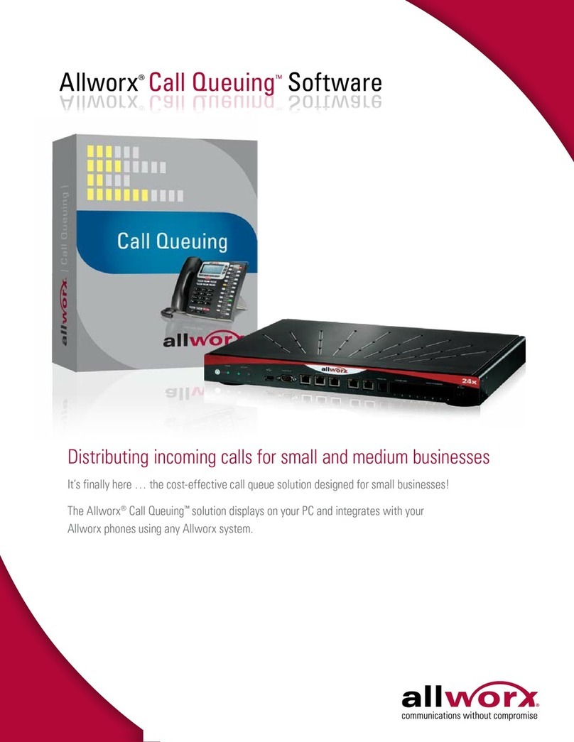 Allworx 24x User manual
