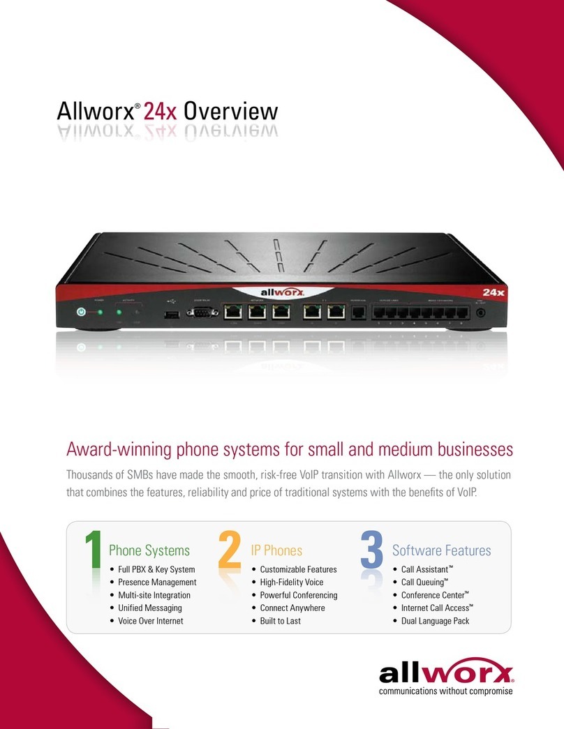Allworx 24x Installation guide