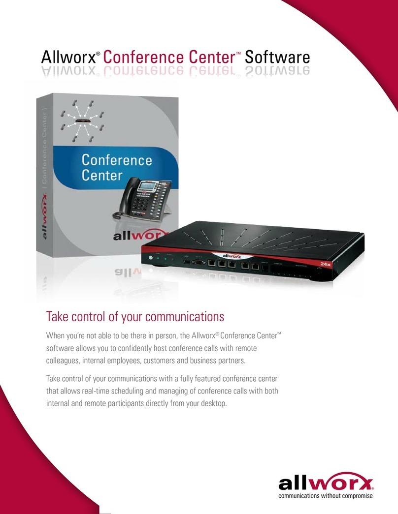 Allworx 24x User manual