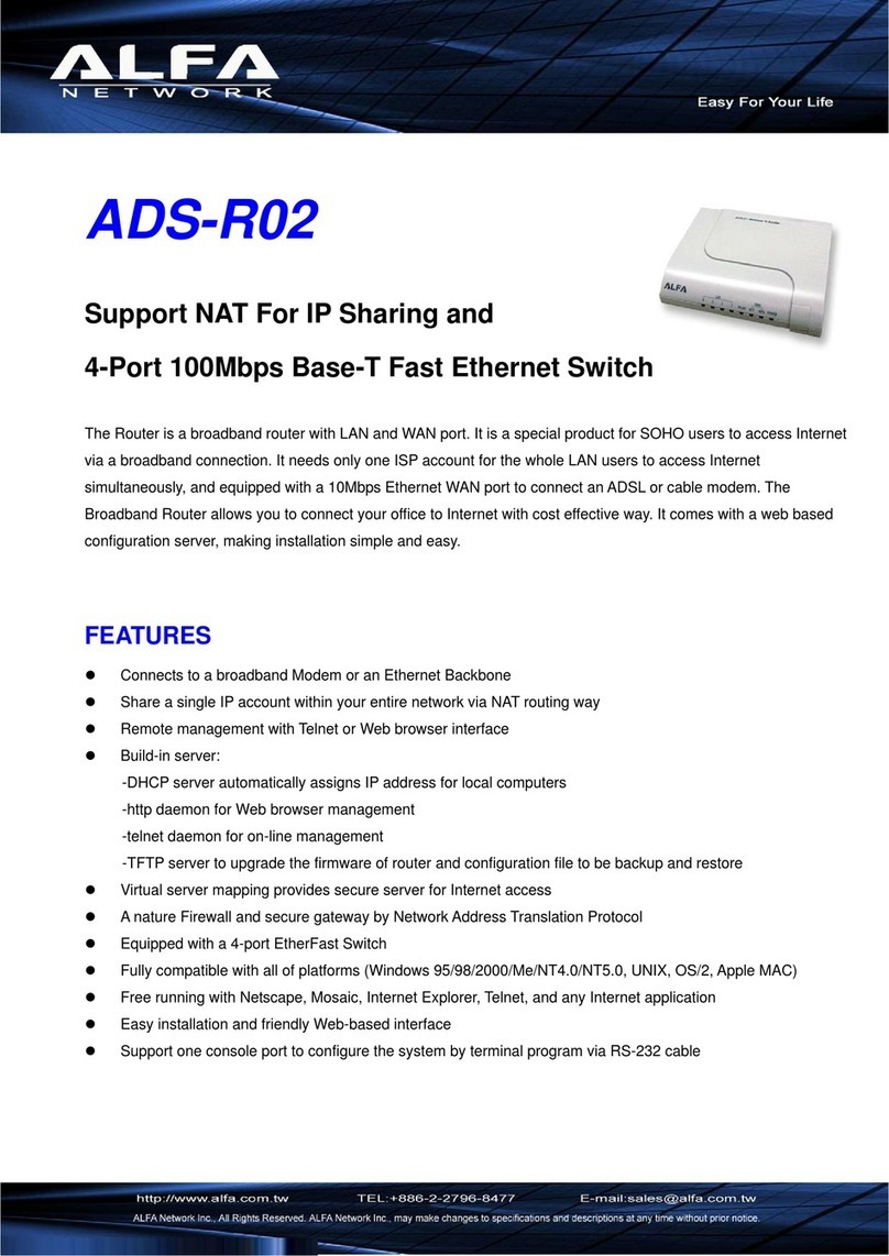 Alfa Network ADS-R02 User manual