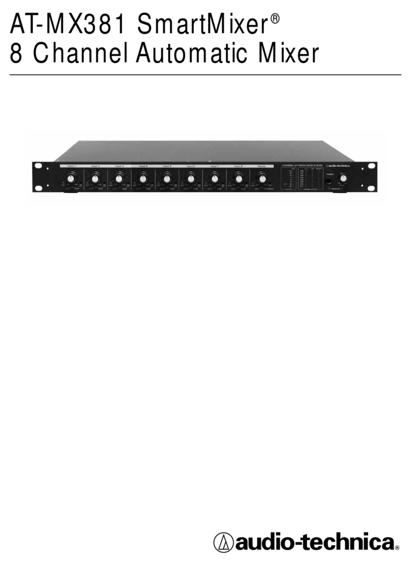 Audio Technica SmartMixer AT-MX381 User manual