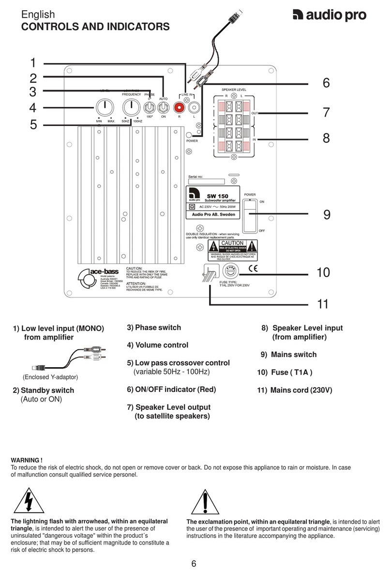 Audio Pro Avanti Series SW-150 Specifications