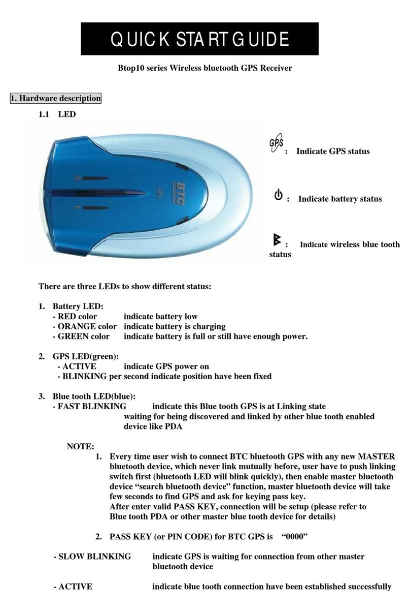 BTC Btop10 series quick start guide