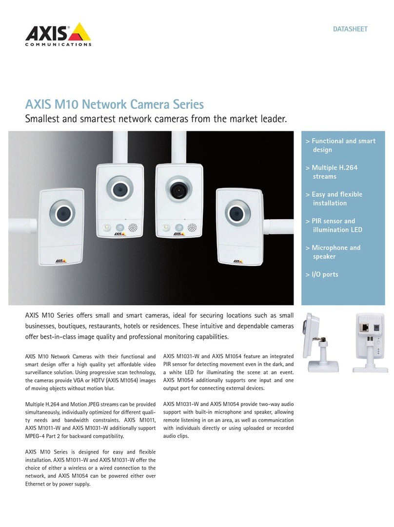 Axis AXIS M1054 Specifications