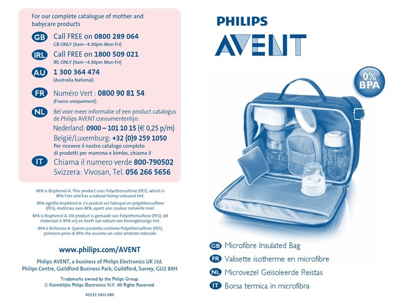 Philips SCF302/13 User manual
