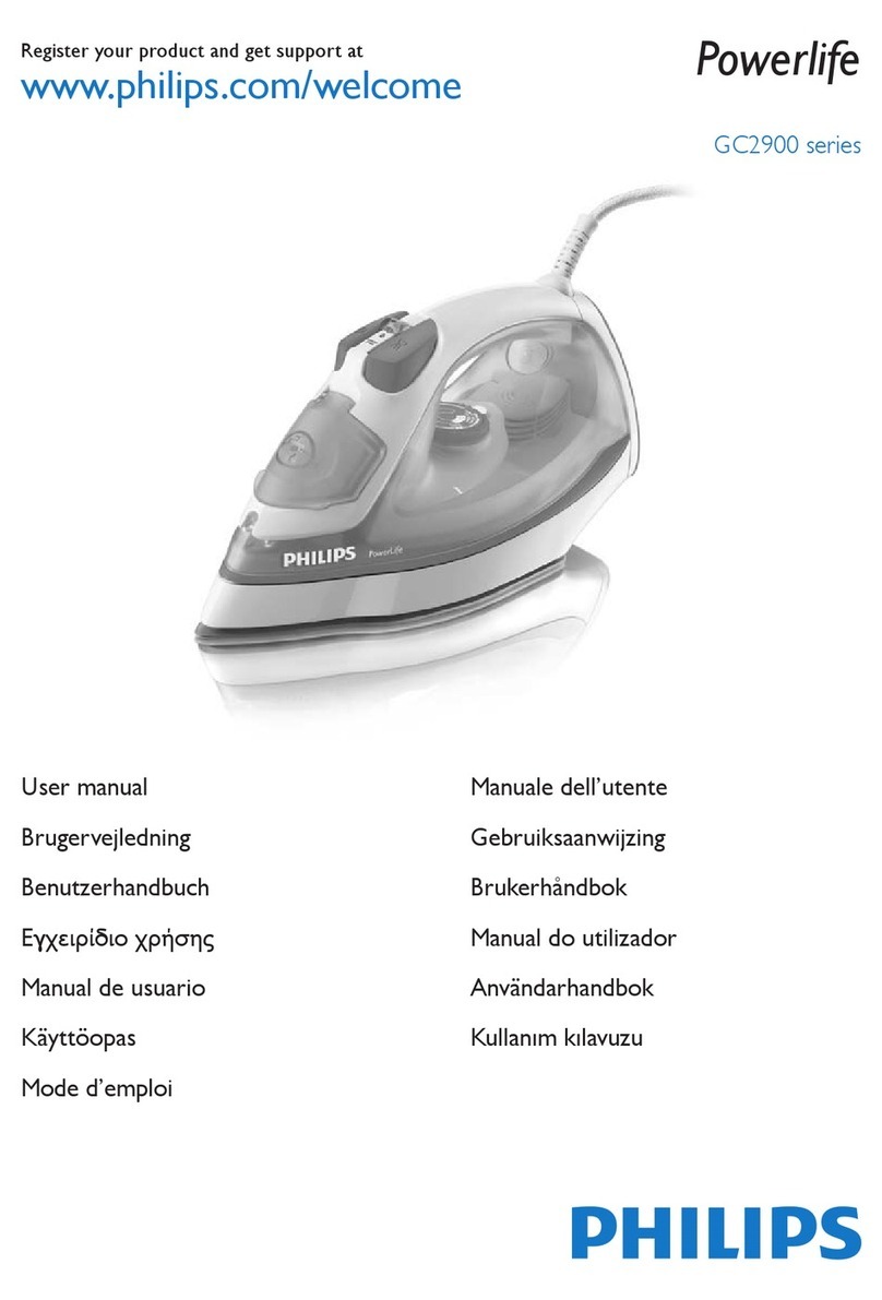 Philips GC2930/02 User manual