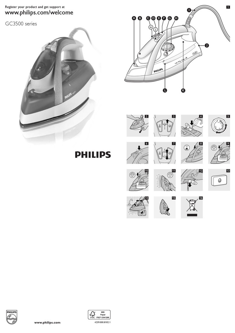 Philips GC3540/02 User manual