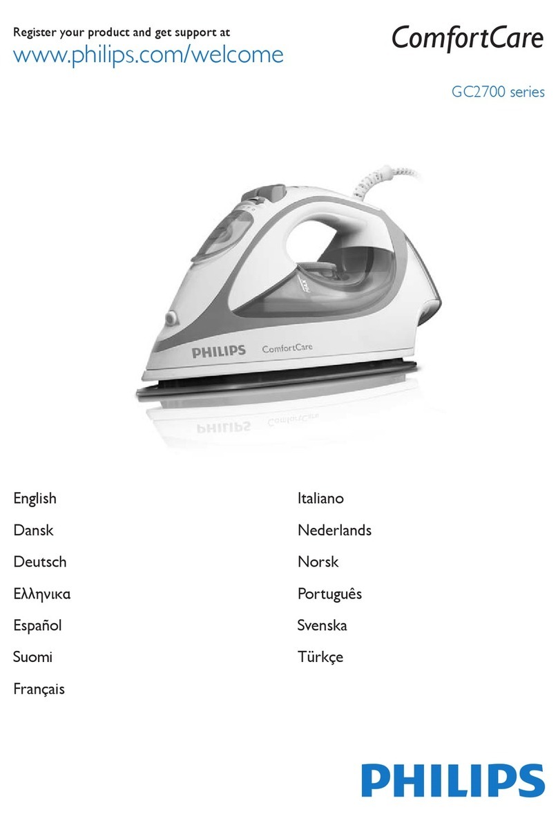 Philips GC2710/02 User manual