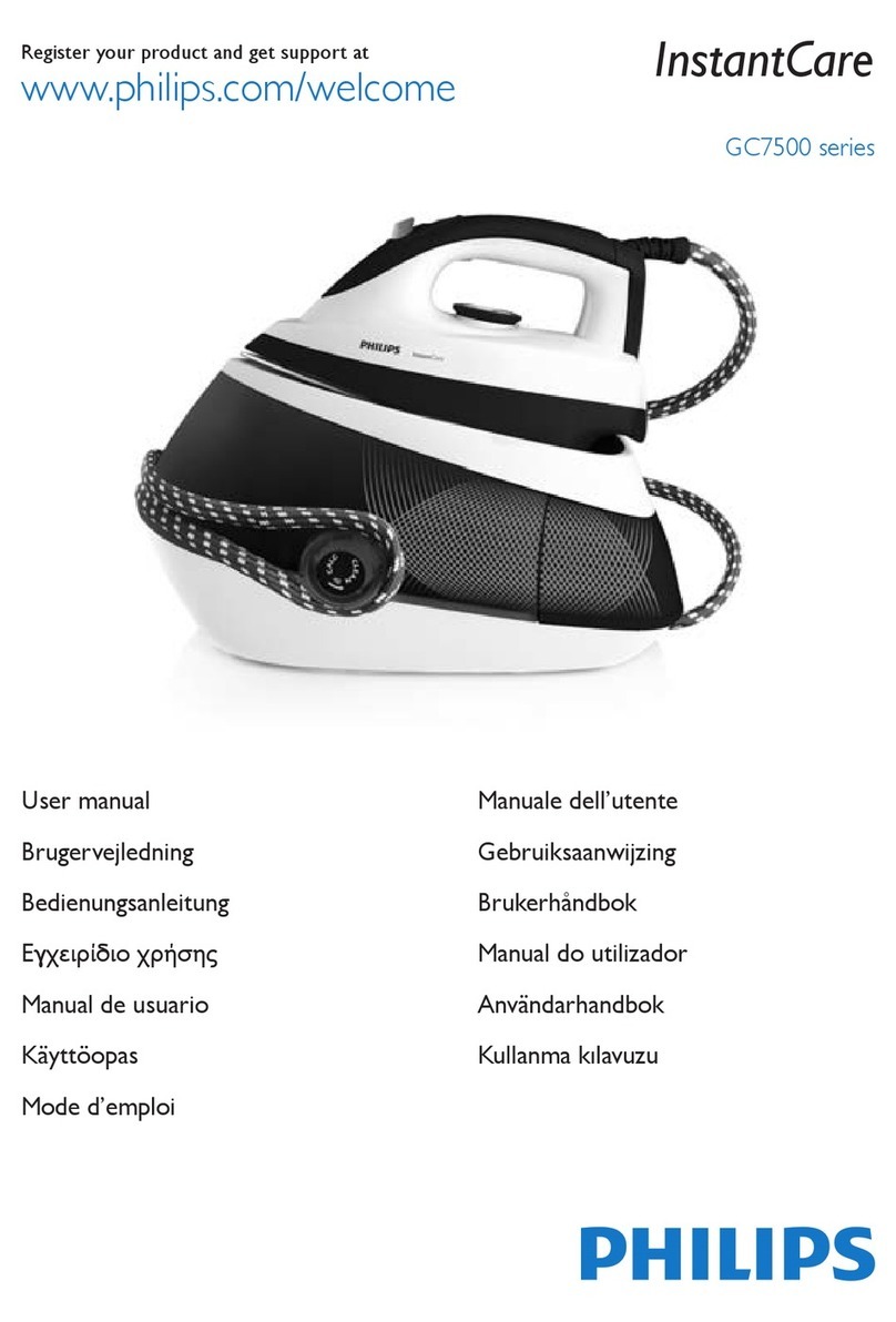 Philips GC7530/07 user manual