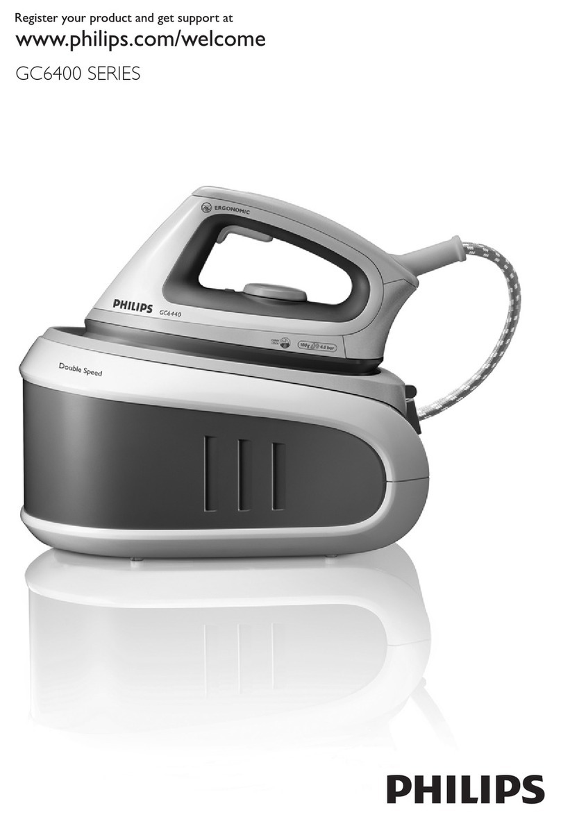 Philips GC6420/27 User manual