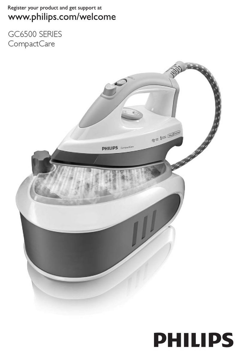 Philips GC6510/02 User manual