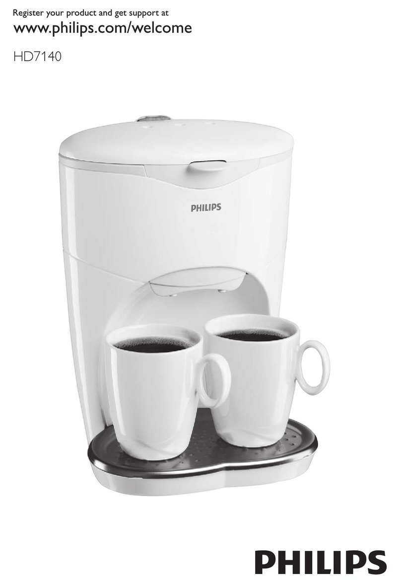 Philips HD7140/55 User manual
